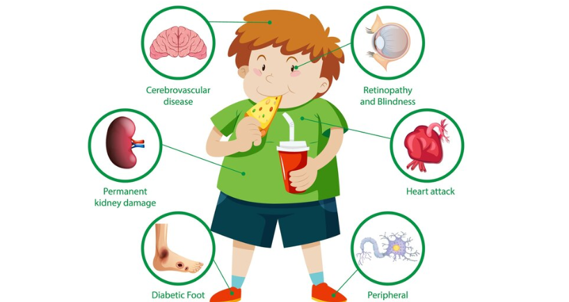 Insulin Resistance Symptoms 