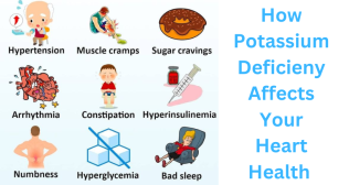 Potassium Deficiency