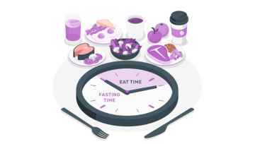 Intermittent Fasting