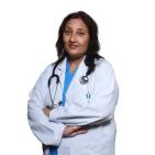 Dr. Farah Atul Ingale