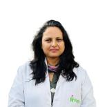 Dr. Palavi Singla